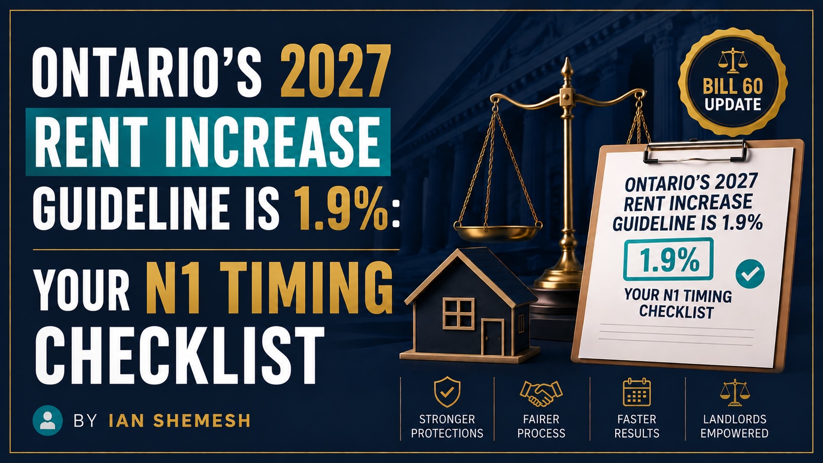 Ontario 2027 Rent Increase Guideline Is 1.9%: Your N1 Timing Checklist